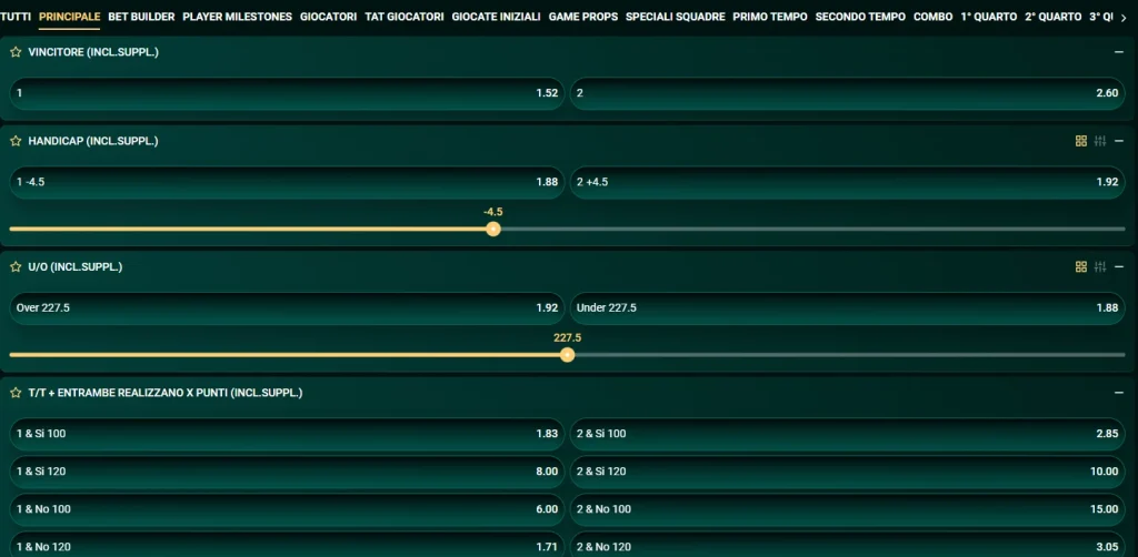 Mercati di scommesse sportive